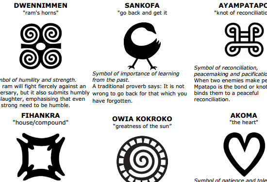 A Proverb in A Picture: Adinkra Symbols  Black Then