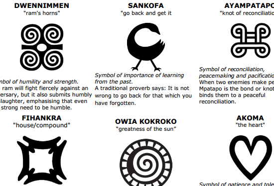 meaning strength symbol in ThenA  A Picture: Proverb Black Adinkra Then  Black Symbols